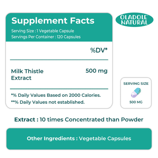 Oladole Natural Milk Thistle Extract 500 mg 120 Capsule