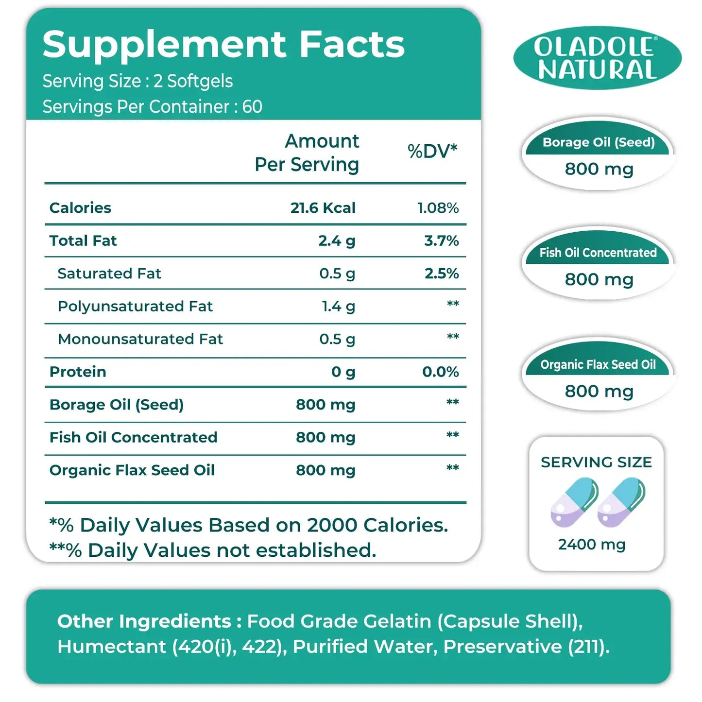 Oladole Natural Omega 3-6-9 from Borage, Flaxseed and Fish Oils, 2400mg 120 softgels