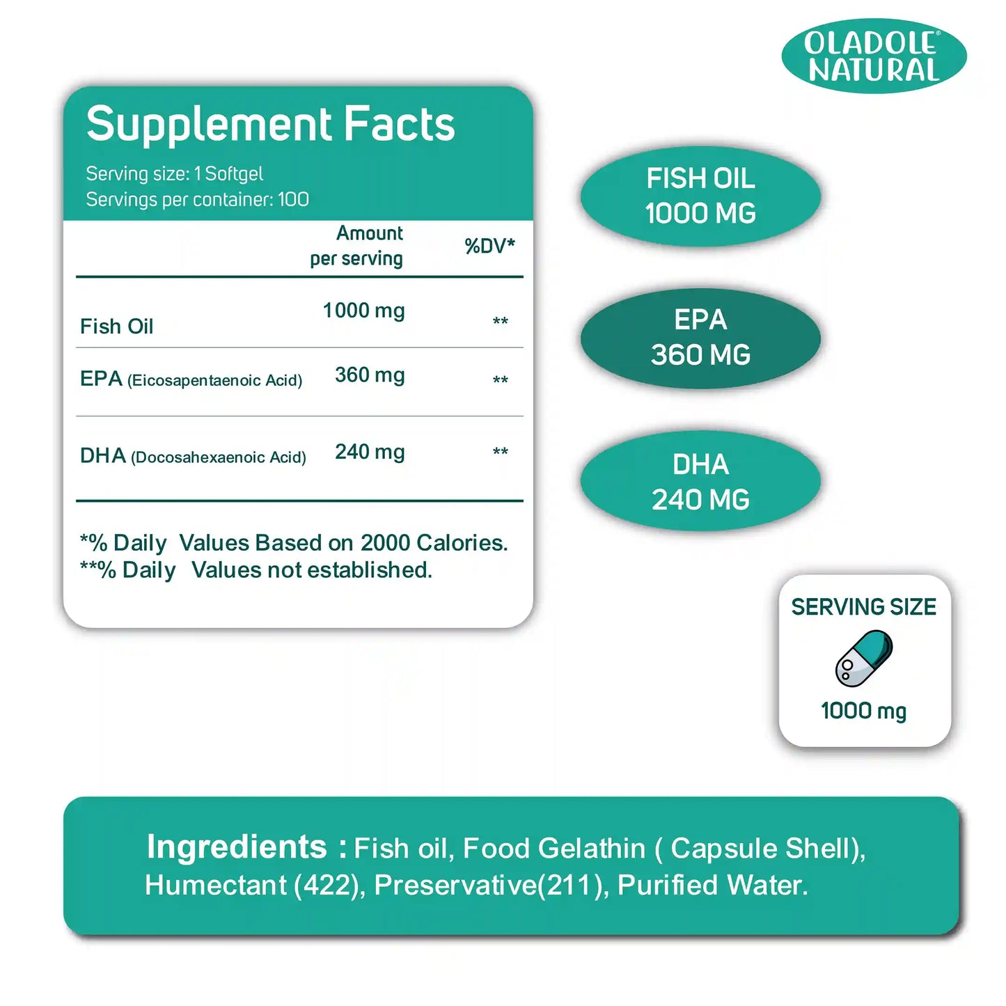 Oladole Natural Omega 3 Fish Oil 1000mg 100 Softgel
