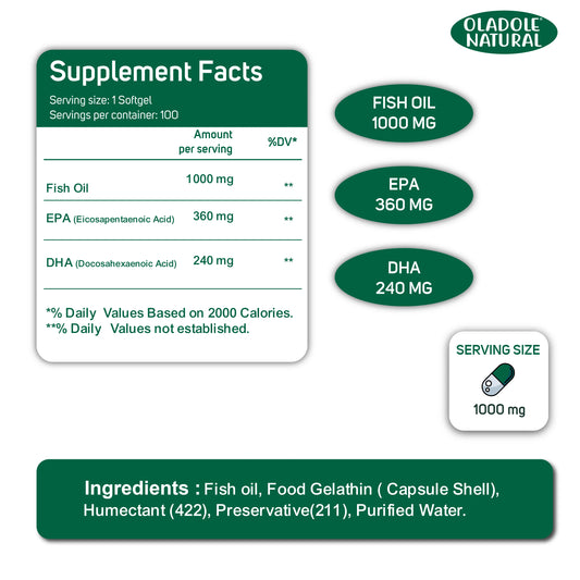 Oladole Natural Omega 3 Fish Oil 1000mg 100 Softgel