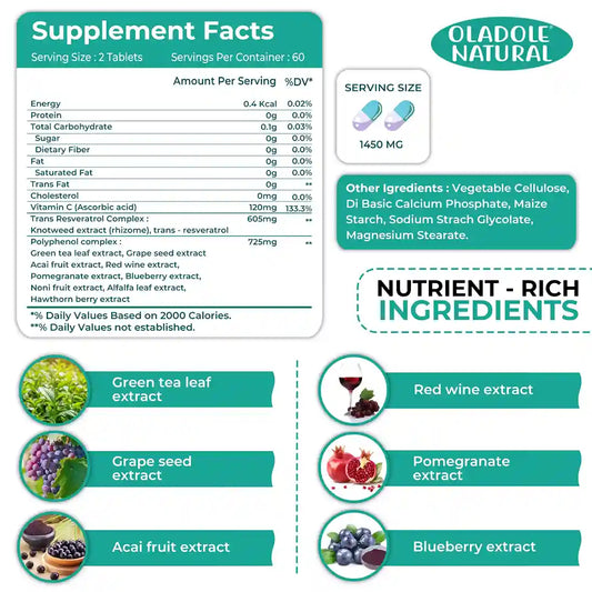 Oladole Natural Resveratrol- 1450mg (60 Tablets)
