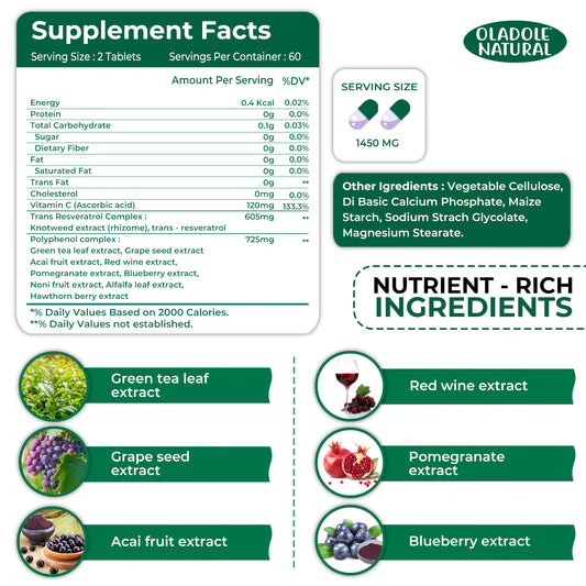 Oladole Natural Resveratrol- 1450mg (60 Tablets)