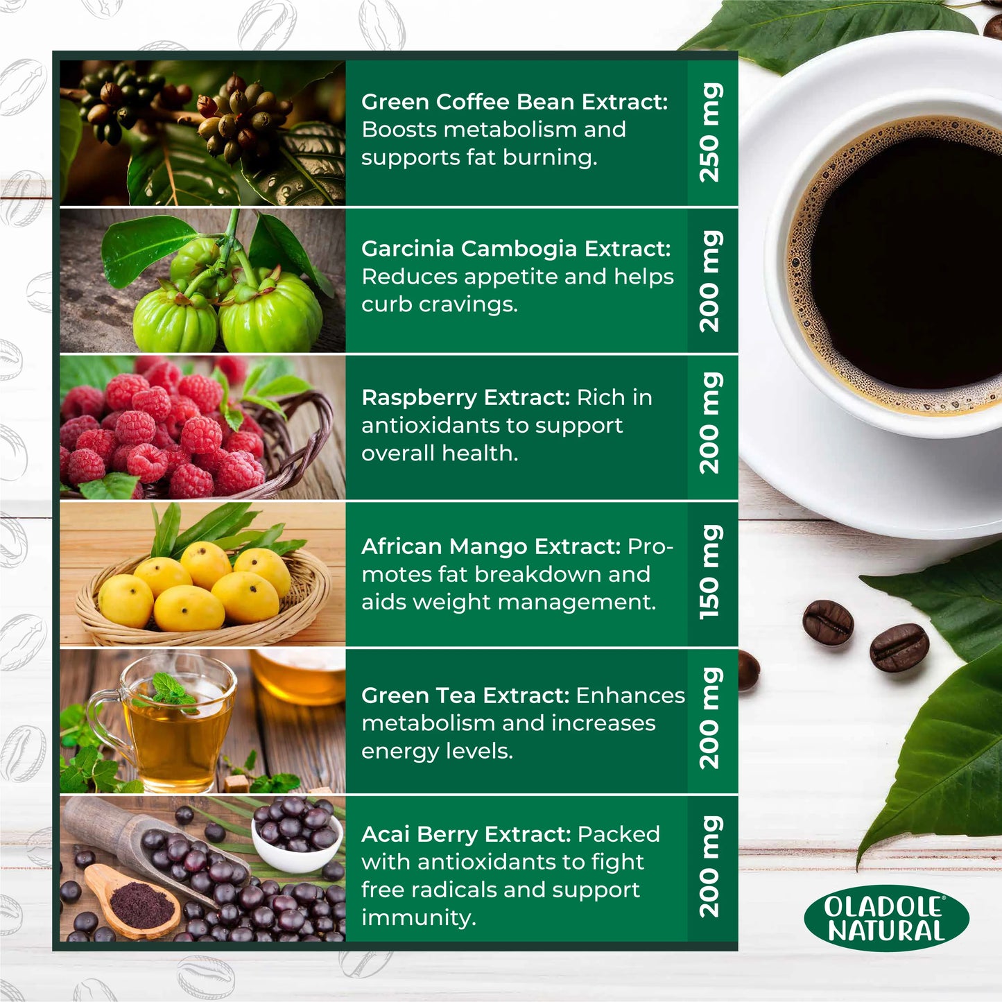 Oladole Natural Slimming Coffee Cappuccino 150g 10 Packets