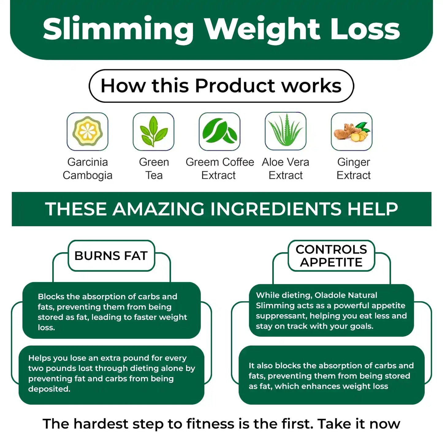Oladole Natural 100% Natural Slimming Weight Loss Fat Burner 60 Capsules