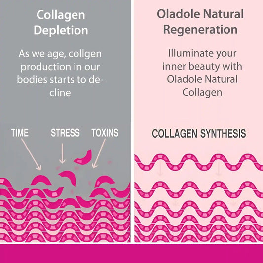 Oladole Natural Super Collagen Peptides + Vitamin C & Biotin