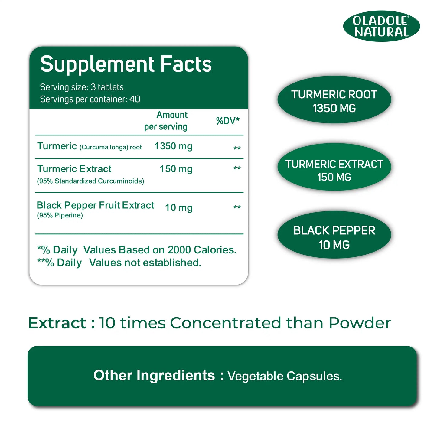 Oladole Natural Turmeric Curcumin 1510 mg 120 Capsules