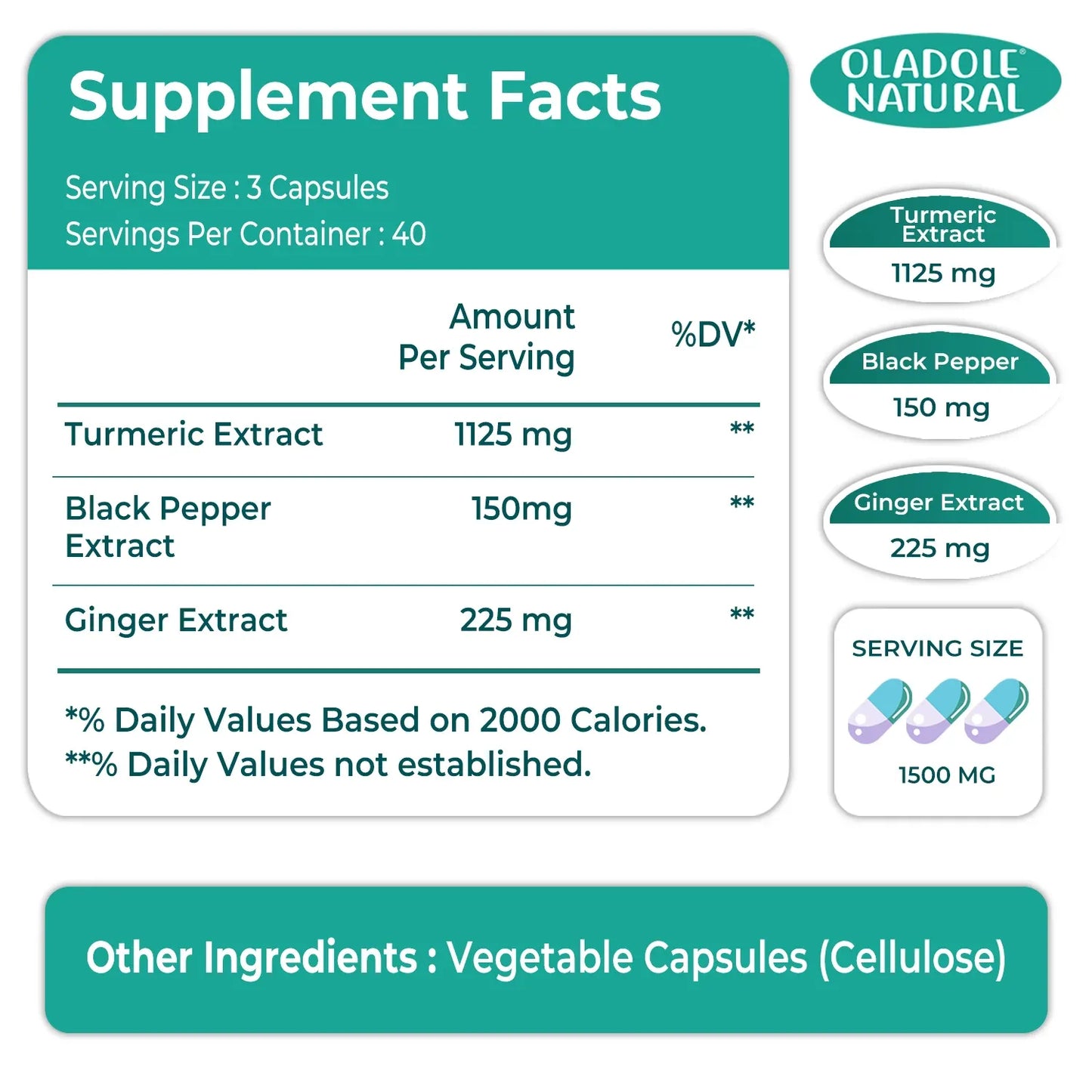 Oladole Natural Turmeric & Ginger With Piperine- 1500mg (120 Capsules)