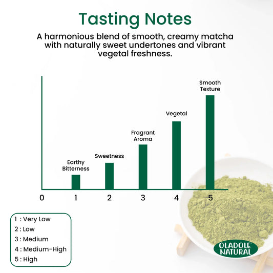 Oladole Natural Vanilla Matcha Green Tea Powder 50g