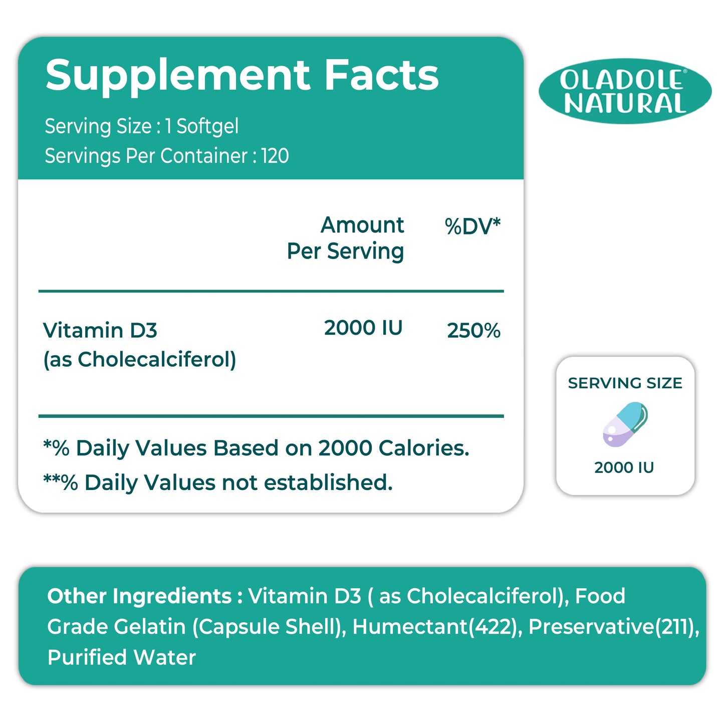 Vitamin D3 2000 iu 120 Softgel