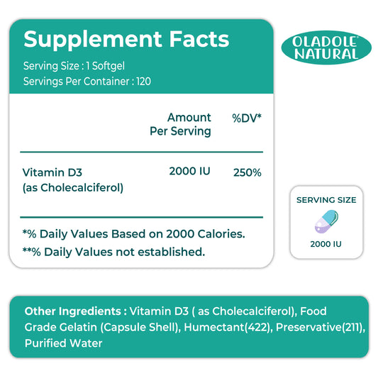 Vitamin D3 2000 iu 120 Softgel