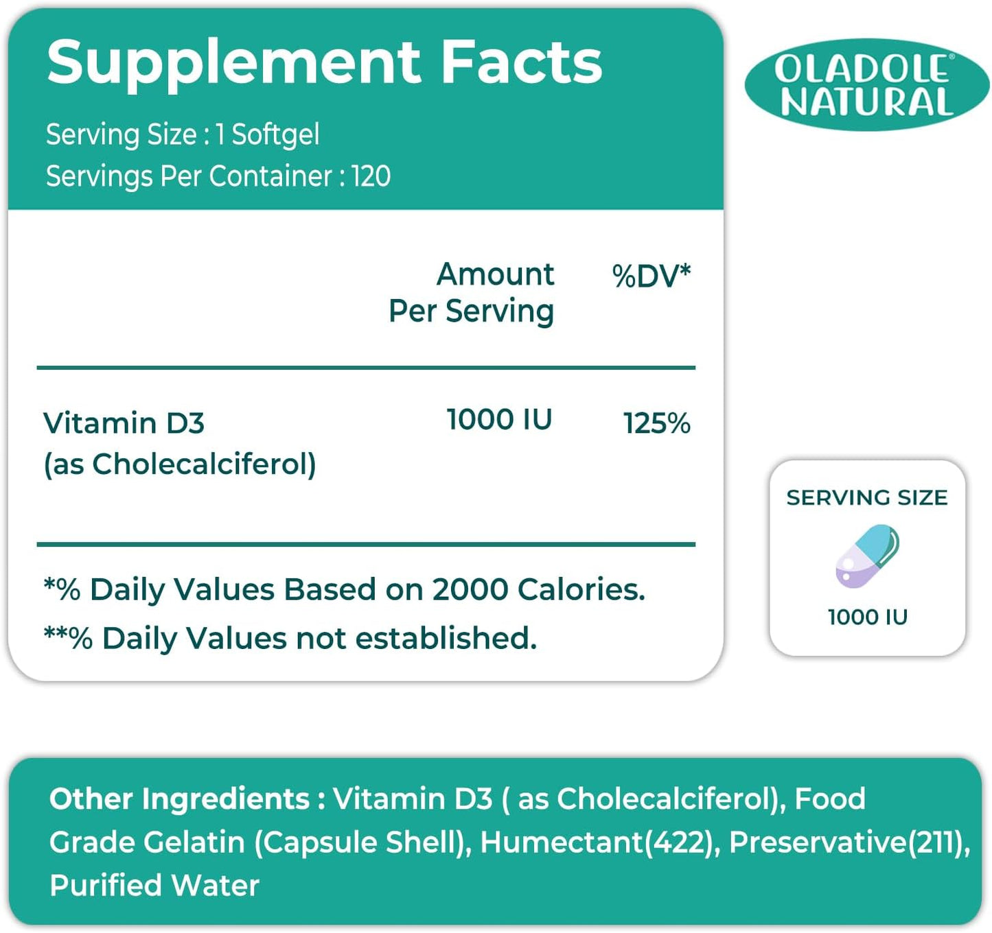 Vitamin D3 1000 iu 120 Softgels
